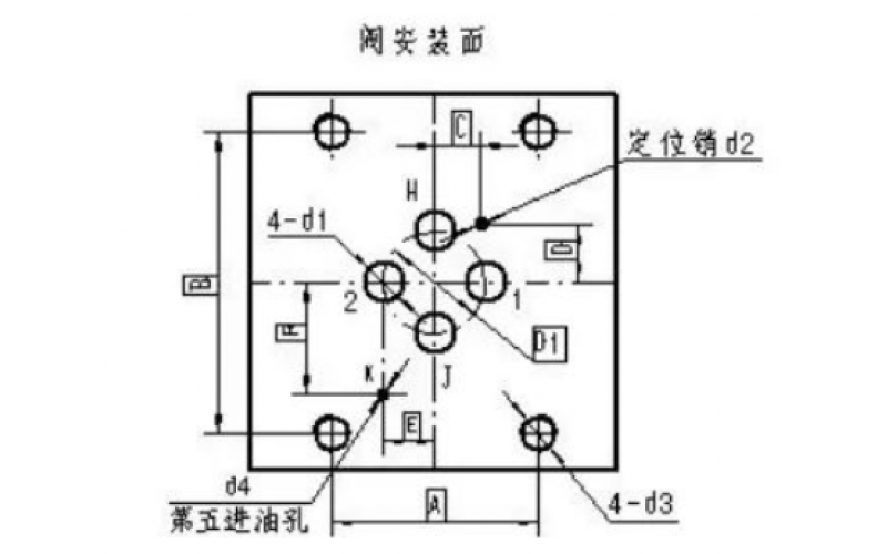 ERQ-300系列伺服阀的漏油问题分析-完美体育在线注册,完美体育（中国）