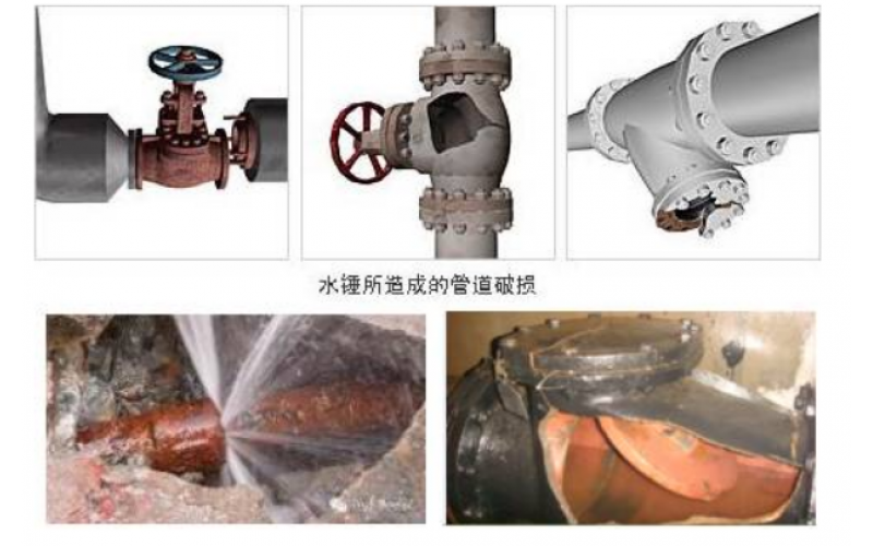 蒸汽主管怎么正确布置疏水点才能有效避免安全隐患知识分享-完美体育在线注册,完美体育（中国）设备