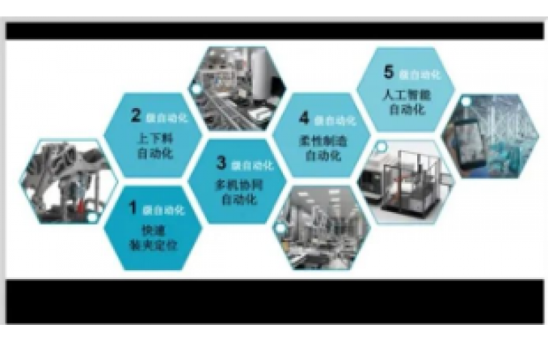 4-20mA到现场总线知识分享-KWZK完美体育在线注册,完美体育（中国）
