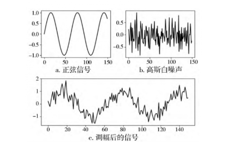 兆瓦级风电齿轮箱高速齿轮断齿失效分析知识分享-完美体育在线注册,完美体育（中国）官网