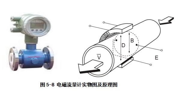 图片关键词 图片关键词